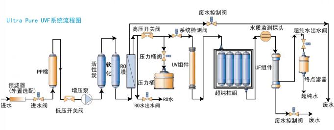 生物研究實驗室超91视频香蕉