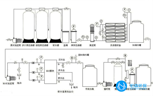 中小型實驗室91视频香蕉